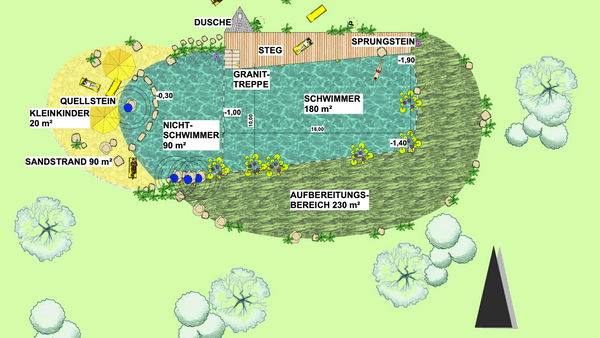 Naturschwimmbad Campingplatz Ferienpark Olsdorf